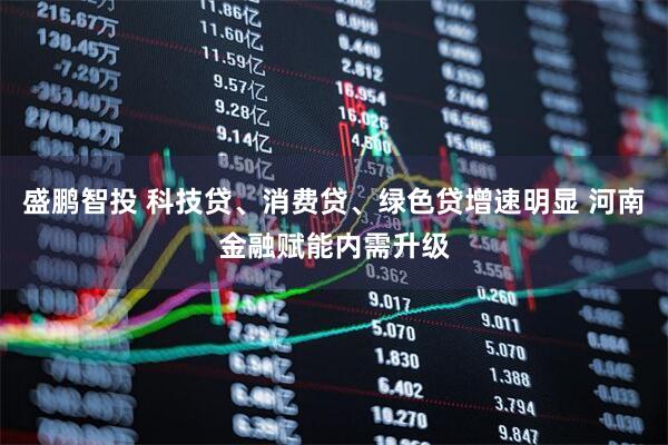 盛鹏智投 科技贷、消费贷、绿色贷增速明显 河南金融赋能内需升级